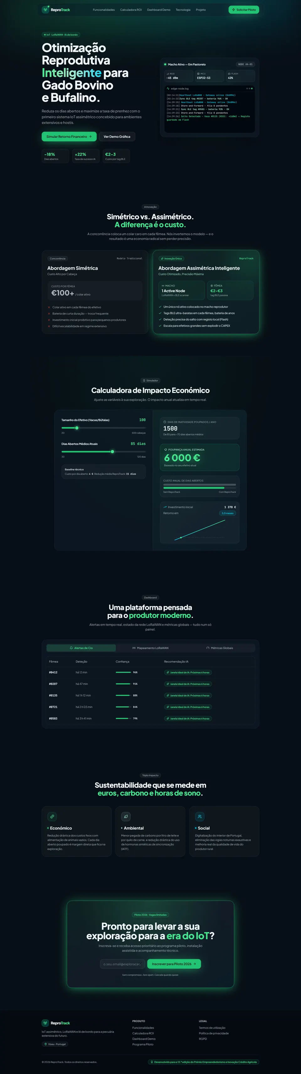 ReproTrack